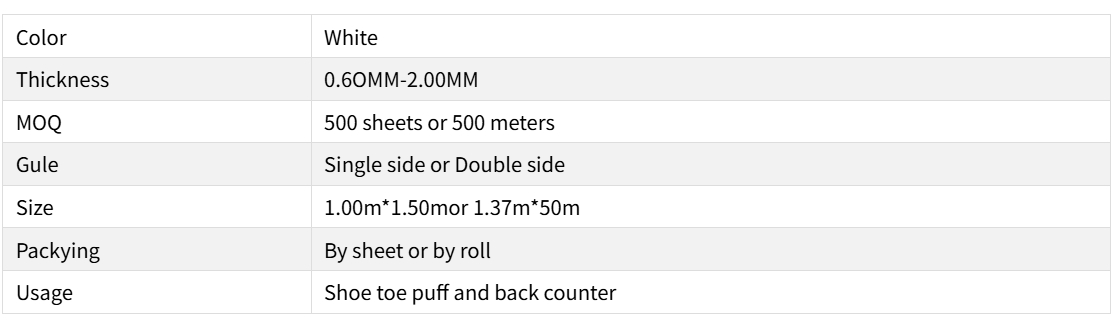 Cambrela com auto -cola