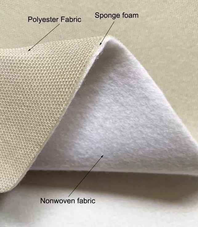 Tecido laminado com spone