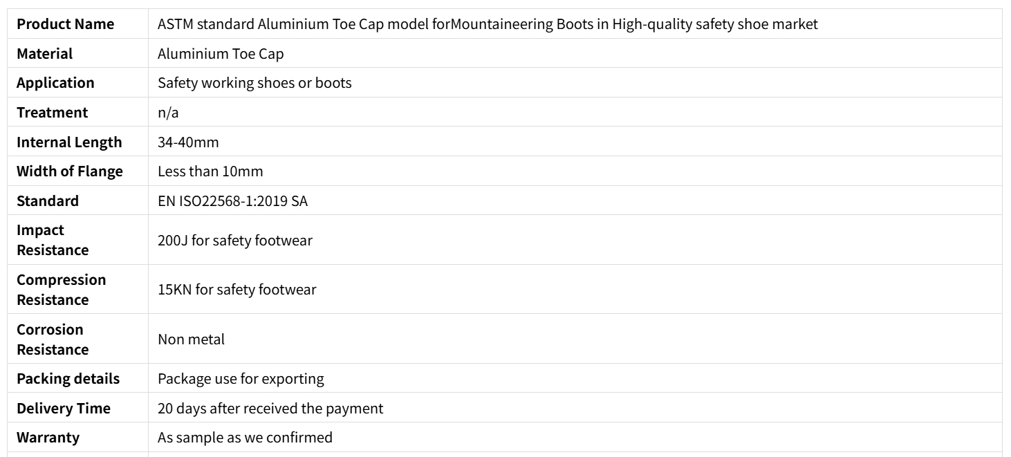 Cap de alum&iacute;nio